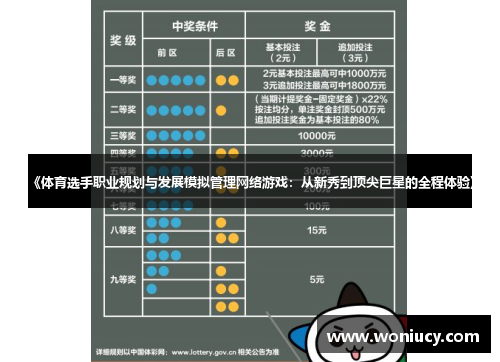 《体育选手职业规划与发展模拟管理网络游戏：从新秀到顶尖巨星的全程体验》